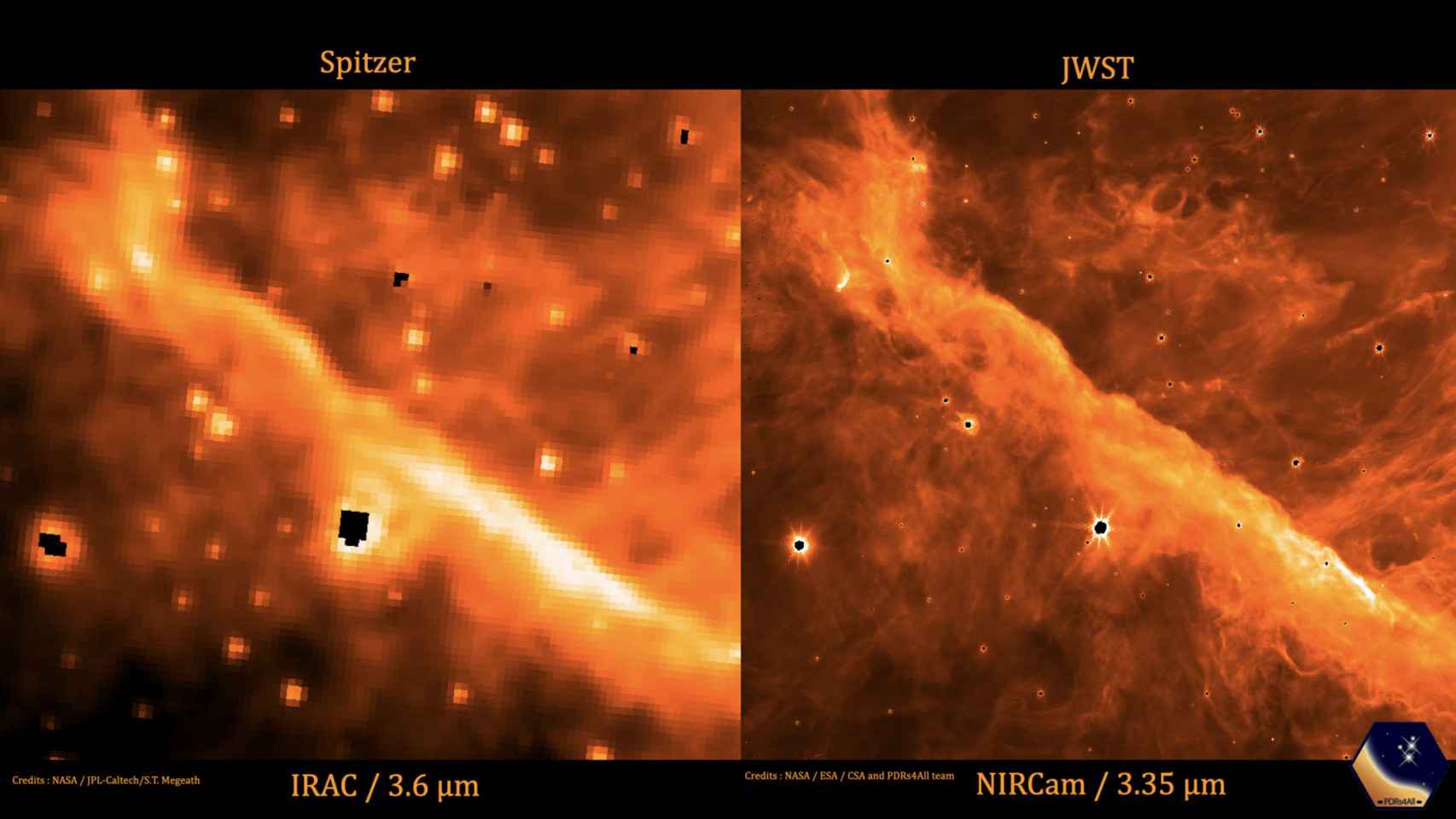 Telescopio espacial Spitzer (izquierda) y telescopio James Webb (derecha)