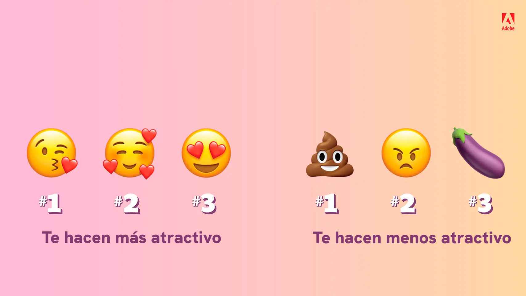 Los emojis más atractivos y los que no lo son