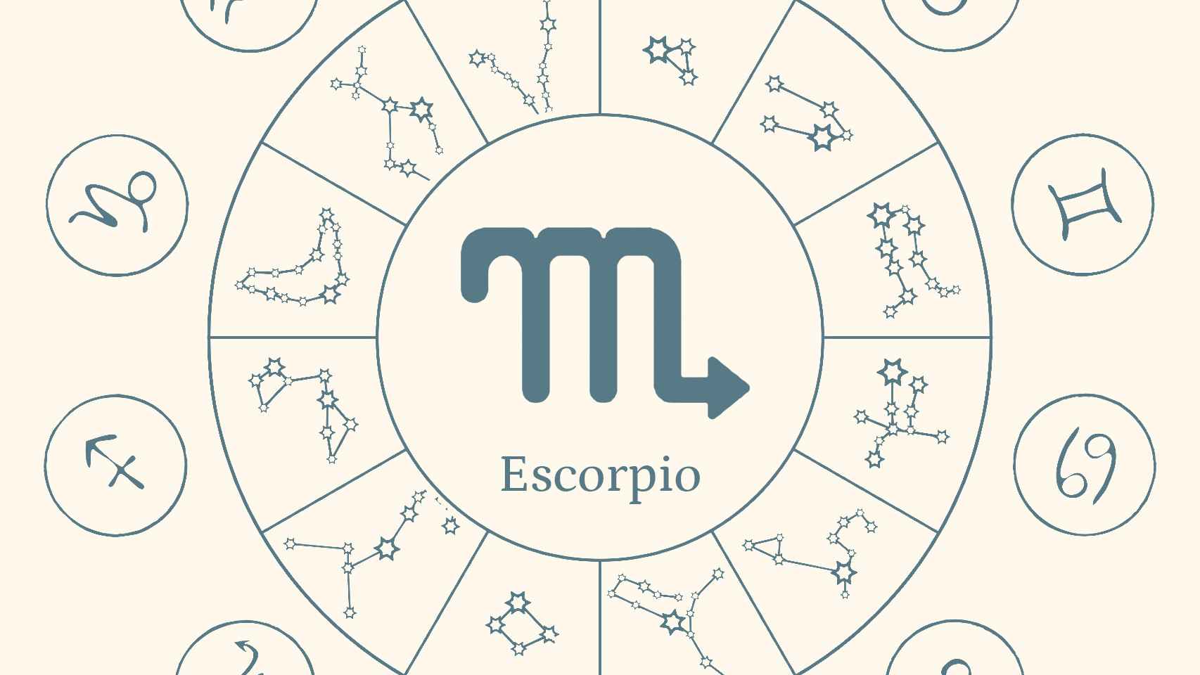Horóscopo Escorpio: Características y personalidad del signo