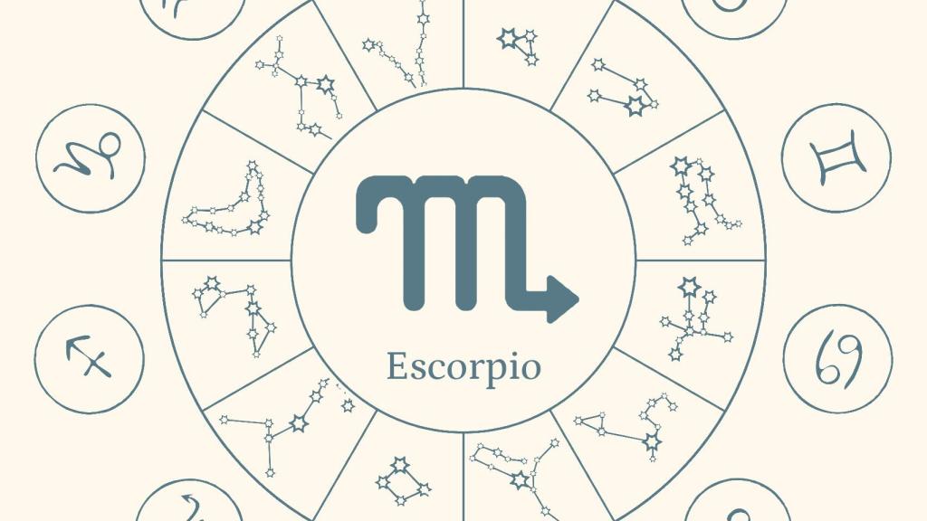 Recepción Aplicando cooperar Horóscopo Escorpio: Características y personalidad del signo