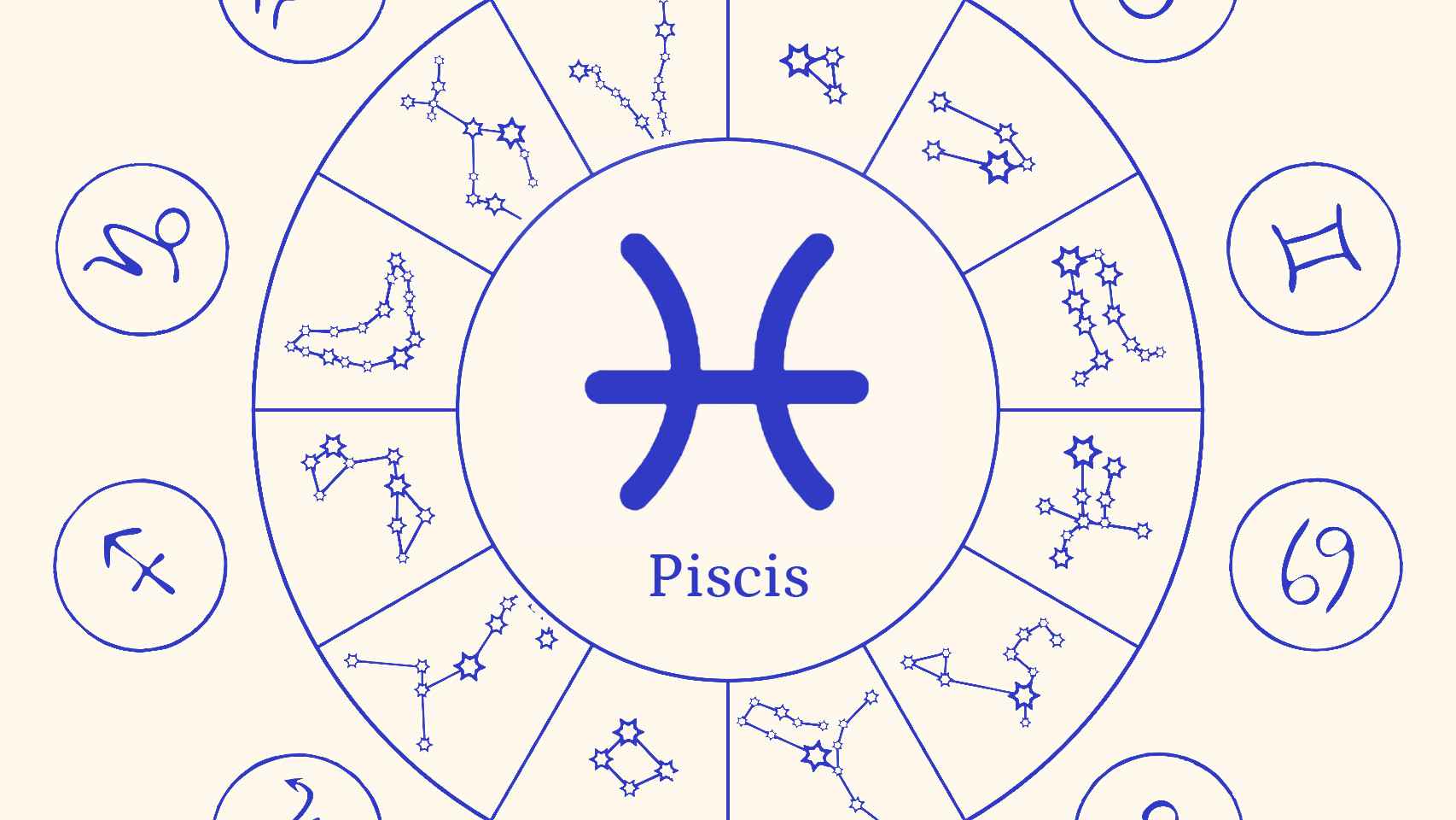 Horóscopo Piscis: las características y la personalidad de este signo?