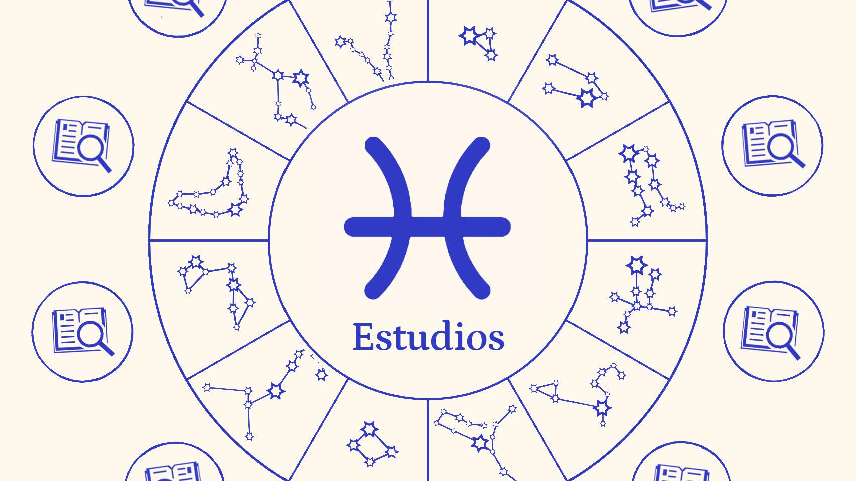 Así es Piscis en los estudios
