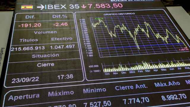Panel de cotización del Ibex 35 en el Palacio de la Bolsa de Madrid.