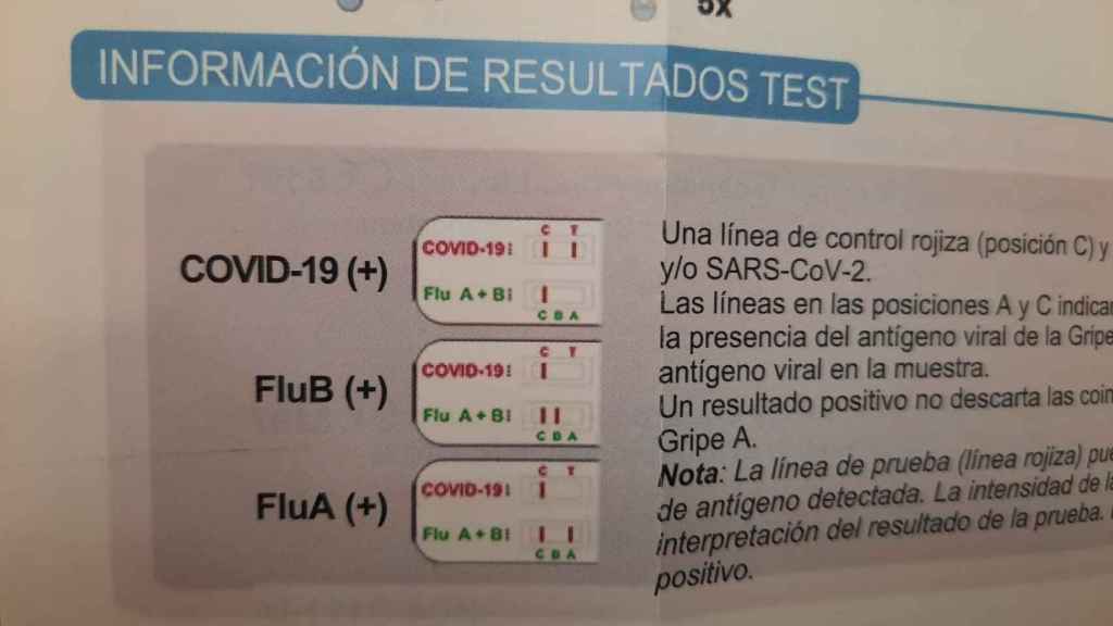 Posición de las rayitas rojas en el caso de positivo en Covid-19, en gripe B y en gripe A.