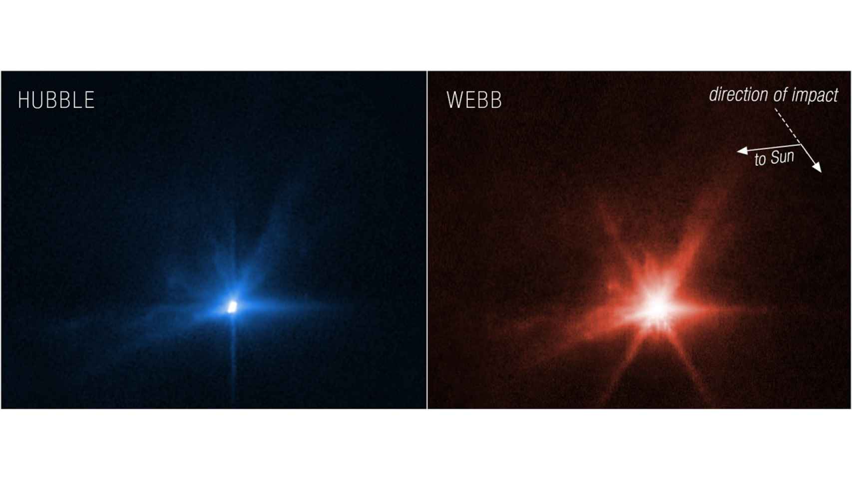 Los telescopios Hubble y Webb de la NASA captan el impacto de Dart sobre el asteroide Dimorphos
