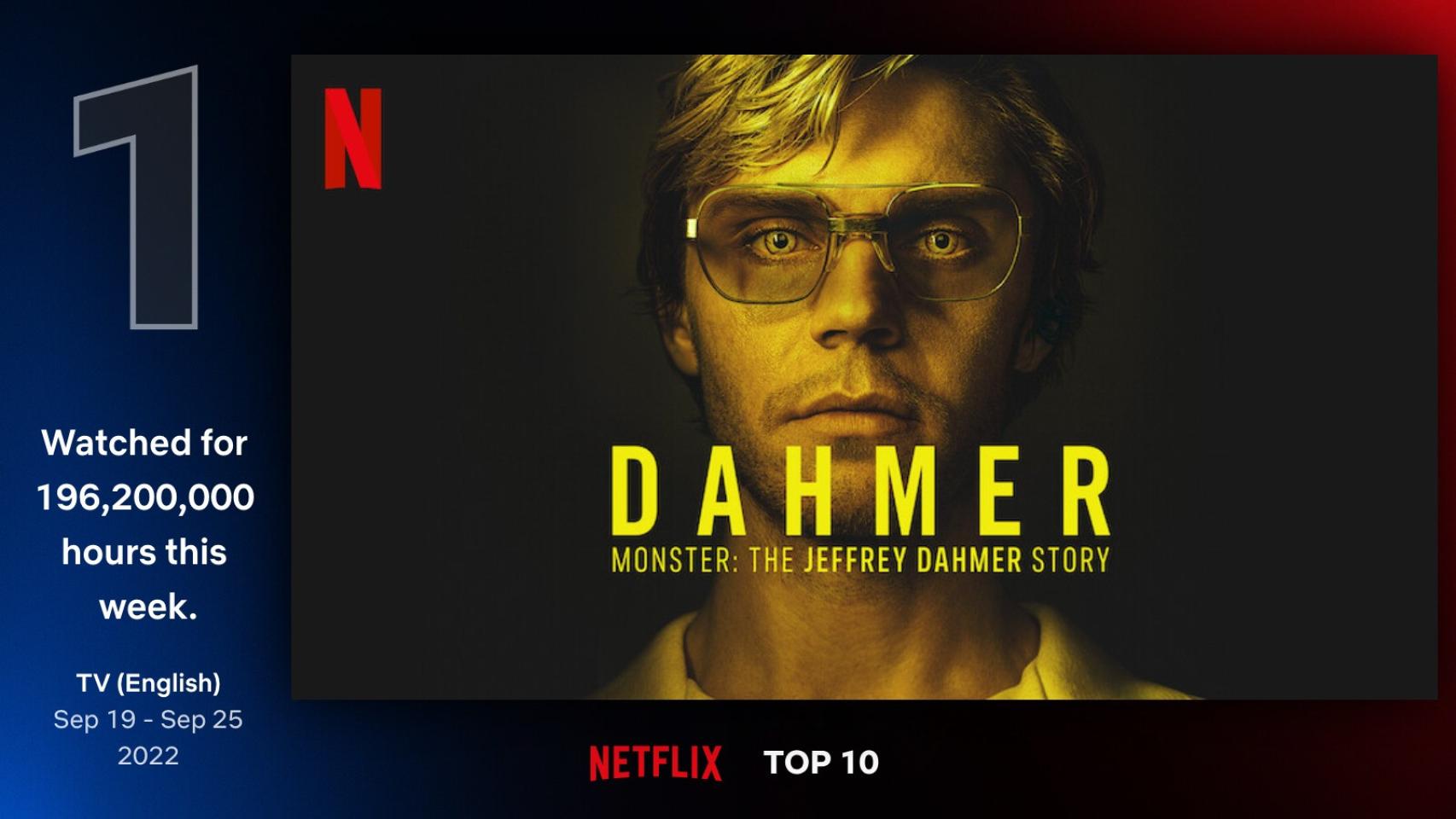 Dahmer sigue en lo más alto y ya es uno de los grandes éxitos de la