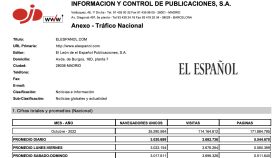 Acta de OJD sobre los datos certificados a EL ESPAÑOL en octubre de 2022.