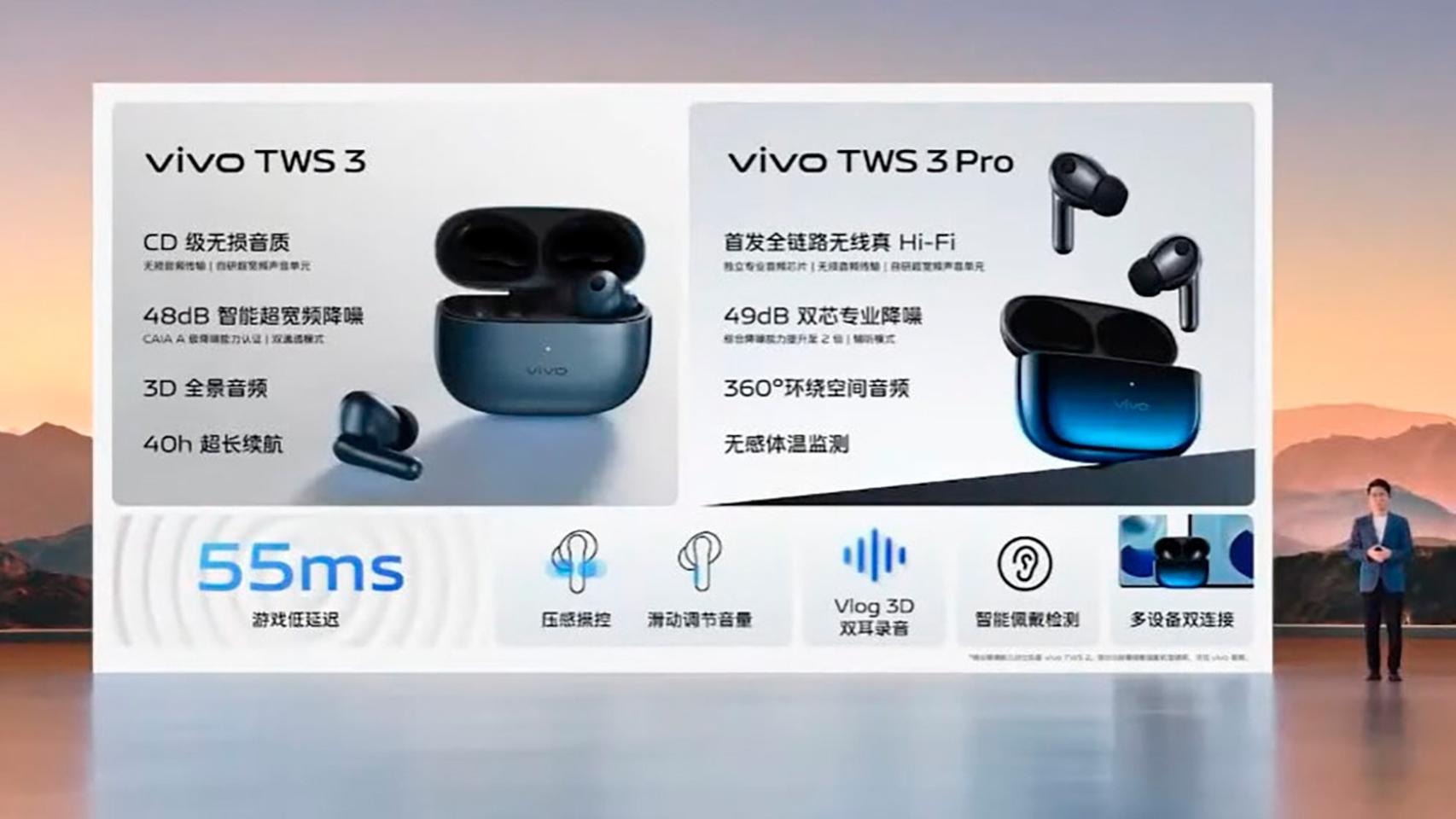 Nuevos Vivo TWS Neo: características, precio y ficha técnica