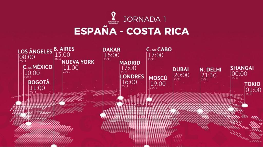 Menos que Aprendiz Cabecear Dónde ver el España - Costa Rica? Fecha, hora y TV del próximo partido del  Mundial de Qatar