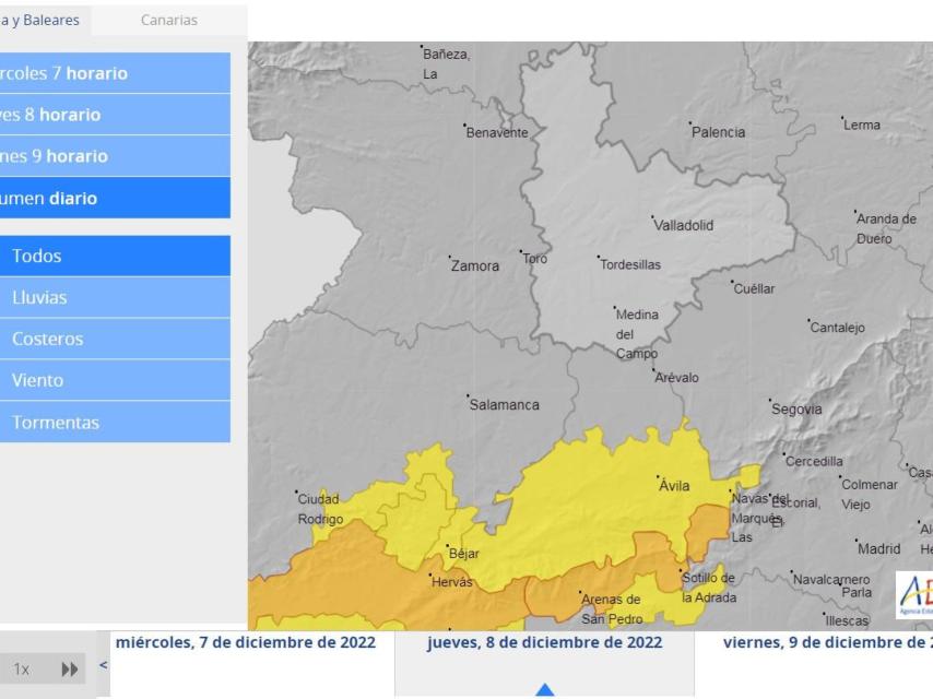 Pronóstico de la AEMET
