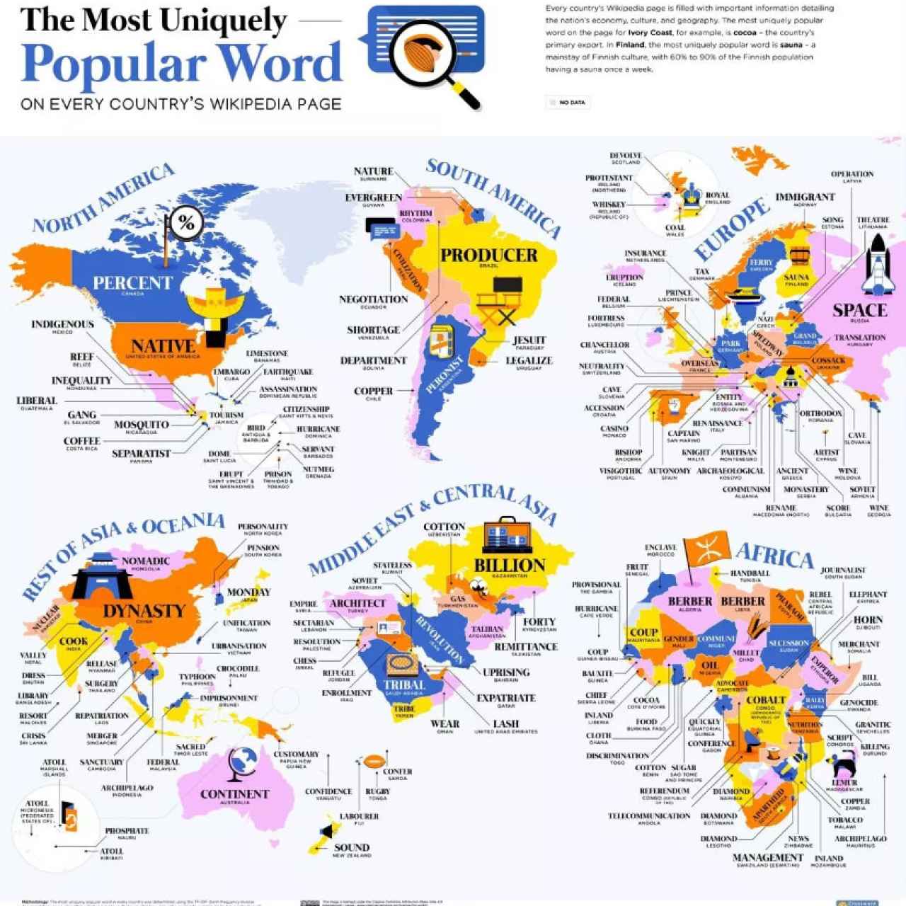 Mapa del uso de palabras en Wikipedia