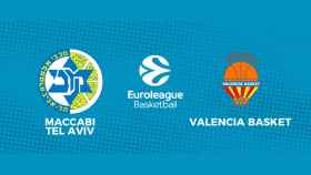Maccabi - Valencia, la Euroliga en directo