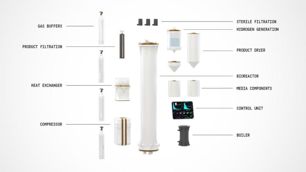 Los componentes de la unidad espacial de Solar Foods