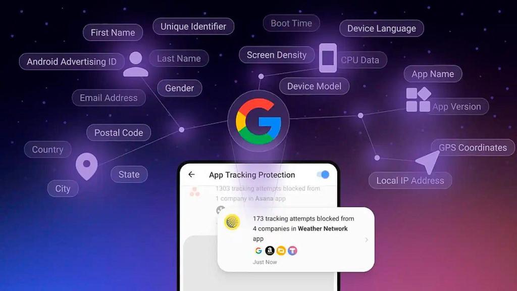 Android tiene un punto débil con los datos que comparte