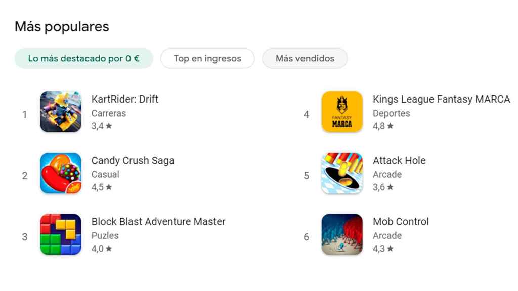 Los juegos gratuitos más instalados en la Google Play Store