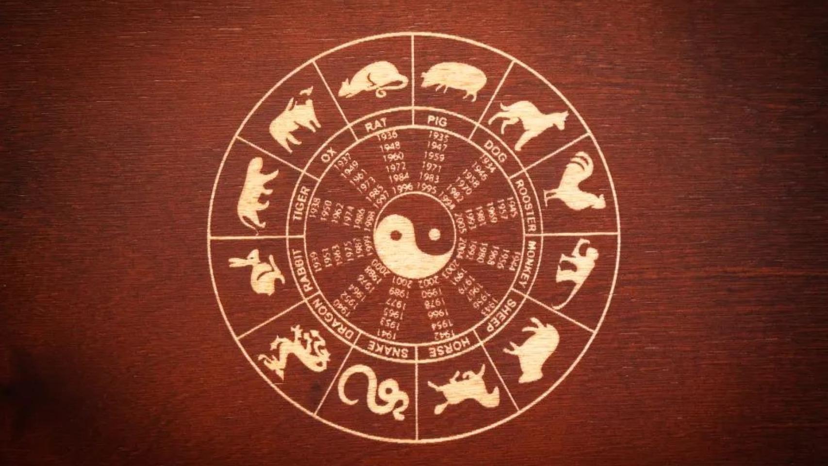 Horóscopo chino: cuál es el número de la suerte de cada signo