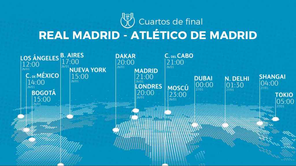 Horario del Derbi Real Madrid - Atlético de Madrid de los cuartos de la Copa del Rey 2022/2023