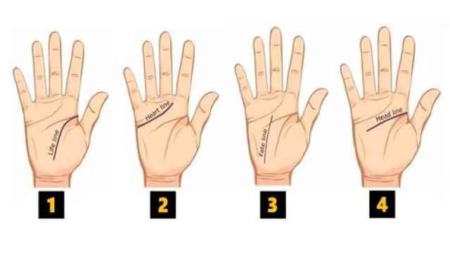 Test visual: esto es lo que la forma de tus manos revela sobre tu personalidad.