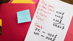 Plan de financiación de una 'startup'.