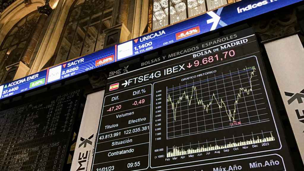 Panel del interior del Palacio de la Bolsa de Madrid que muestra el índice FTSE4Good Ibex 35.