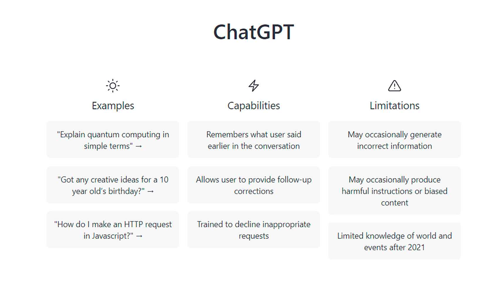 ChatGPT de OpenAI ha puesto contra las cuerdas a Google