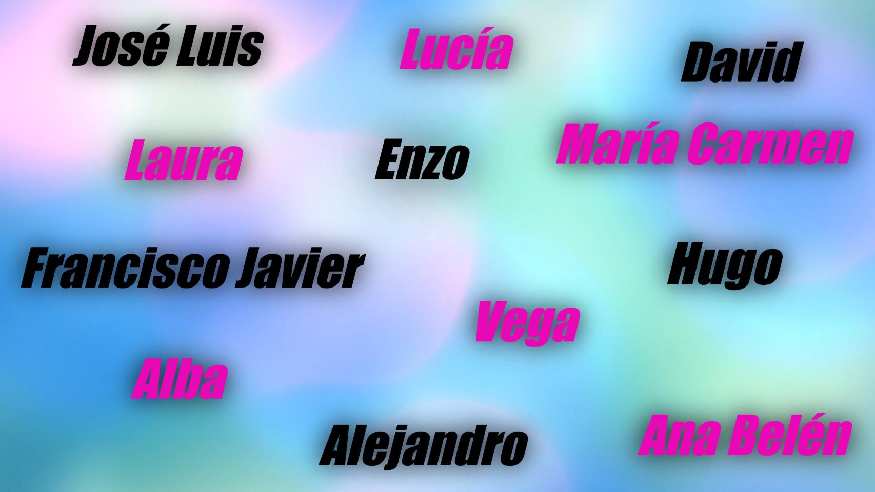 Los nombres más usados en cada década en las nueve provincias de Castilla y  León