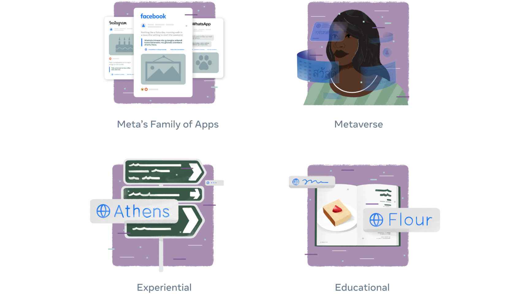 Meta's AI will be integrated into Facebook, WhatsApp and other apps