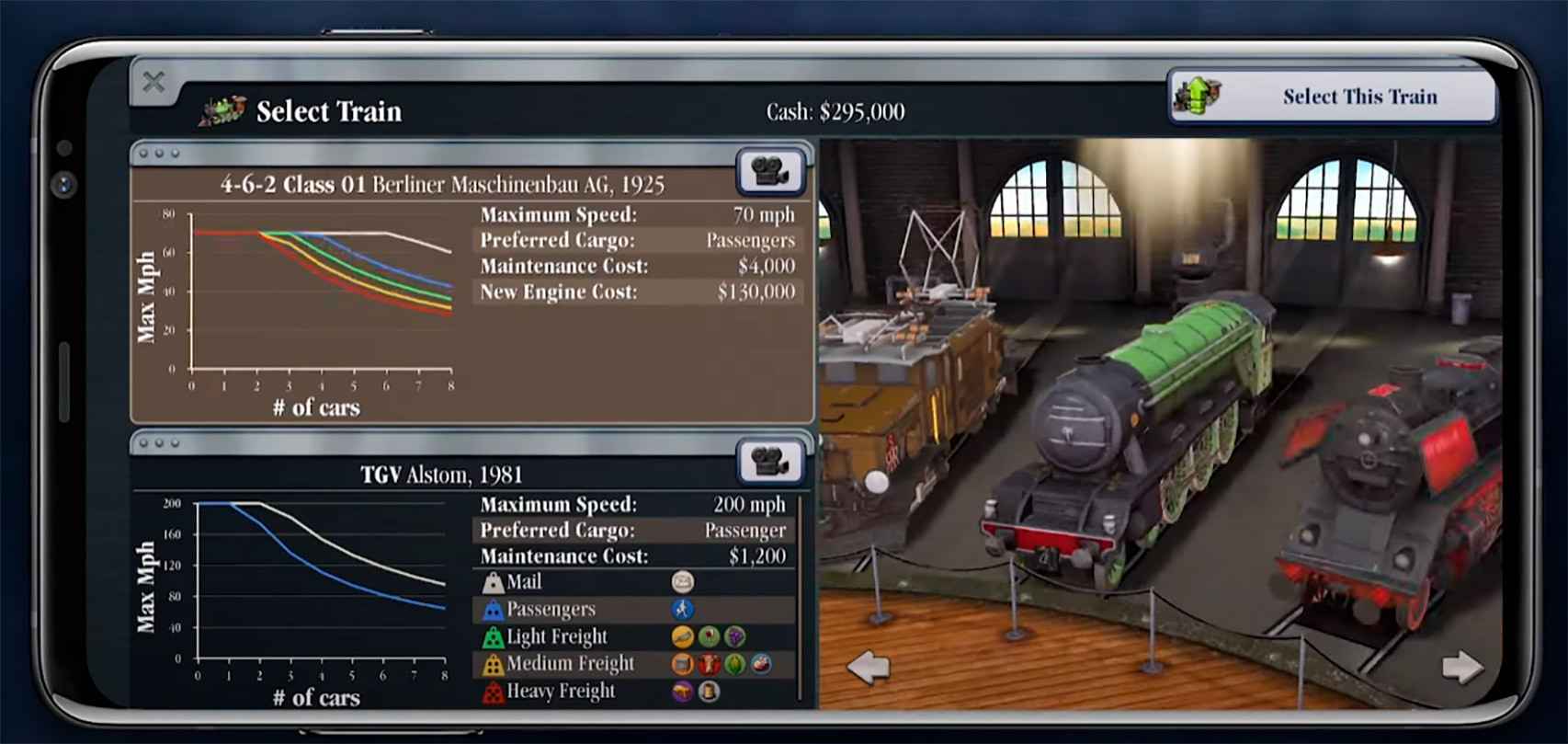 Parte del gameplay de Sid Meier´s Railroads