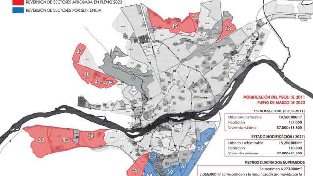 Mapa de la modificación del suelo urbanizable de Zamora
