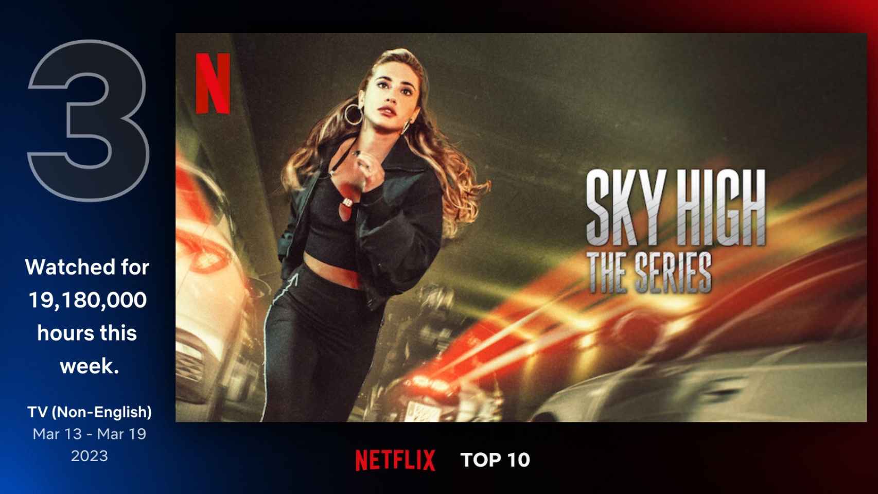 'Hasta el cielo: La serie', entre lo más visto de Netflix.