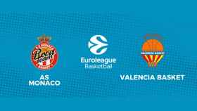 Monaco - Valencia, la Euroliga en directo