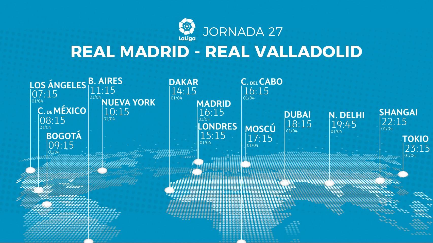 Horarios del partido