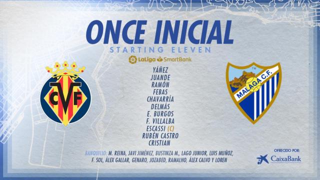 Alineación del Málaga C. F. ante el Villarreal B.