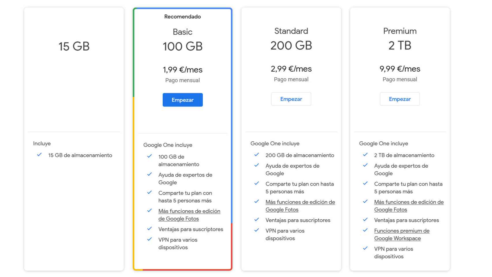 Google One plans, all with built-in VPN