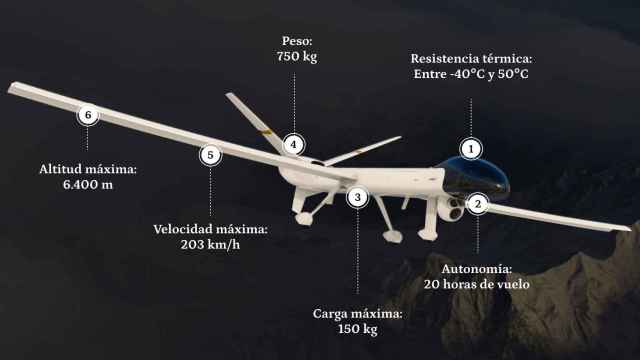 Así es Sirtap, el primer dron militar español: vigilancia y espionaje volando 20 horas sin parar