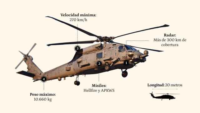 El nuevo helicóptero militar de España: guerra antisubmarina y misiles para proteger los mares