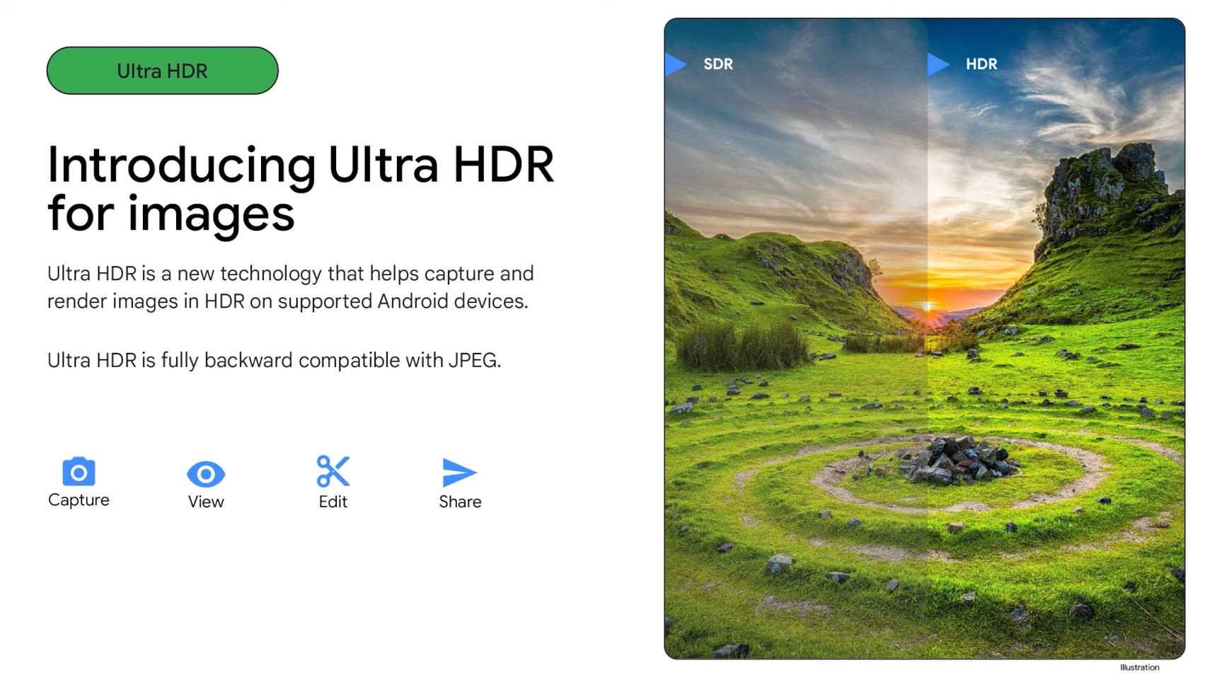 Ultra HDR para imágenes, una de las grandes novedades de Android 14