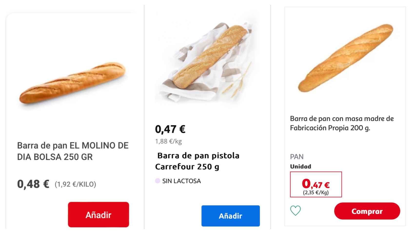 Diferentes barras de pan.