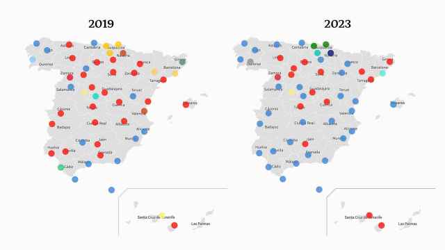 Comparativa de las elecciones municipales de 2019 y 2023 en las principales capitales de España