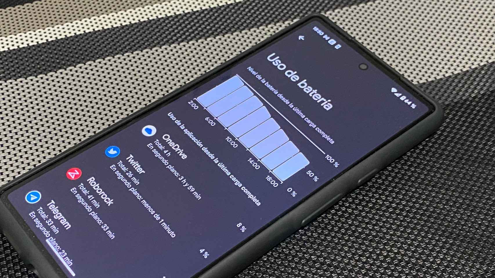 Android 14 recibirá nuevas funciones de batería