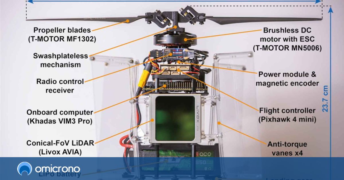 PULSAR, il drone rivoluzionario che utilizza i laser per evitare collisioni e volare più a lungo
