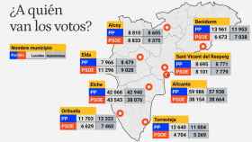 Voto dual en las ciudades de más de 50.000 habitantes de la provincia de Alicante.