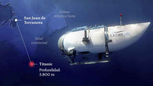 El submarino perdido rumbo a los restos del Titanic