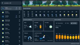 La app del tiempo de Google se actualiza con nuevo diseño y mejor interfaz