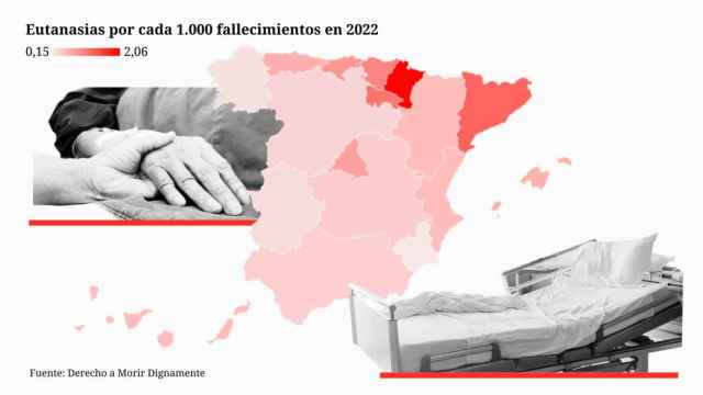 El mapa de la eutanasia en España: 370 muertes desde que la ley entró en vigor; un tercio, en Cataluña