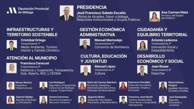 Este es el nuevo organigrama del equipo de gobierno de la Diputación de Málaga