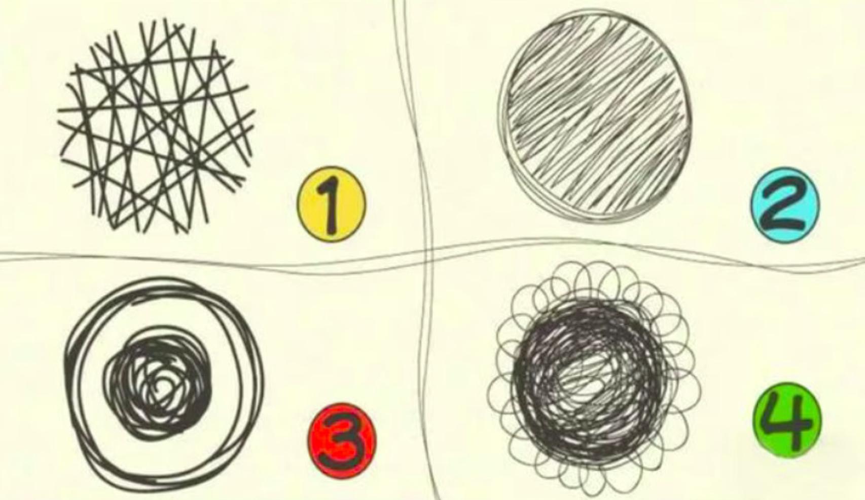 ¿Con cuál de los cuatro dibujos te quedas?