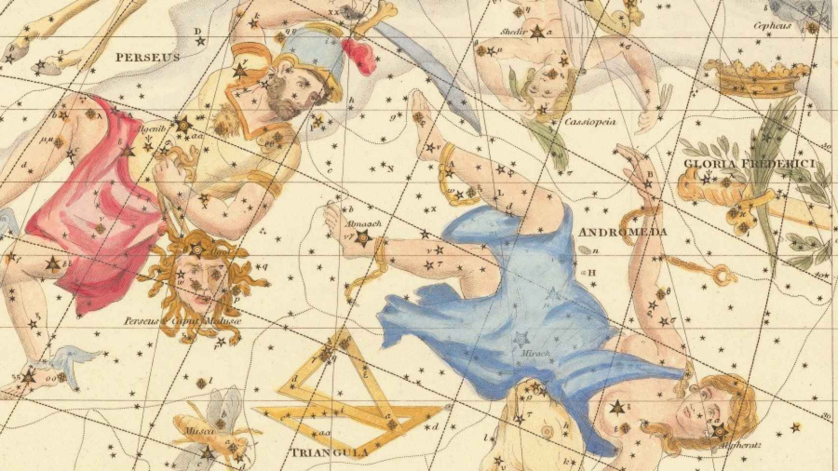 Atlas celestial de Alexander Jamieson. Publicado en Londres en 1822.