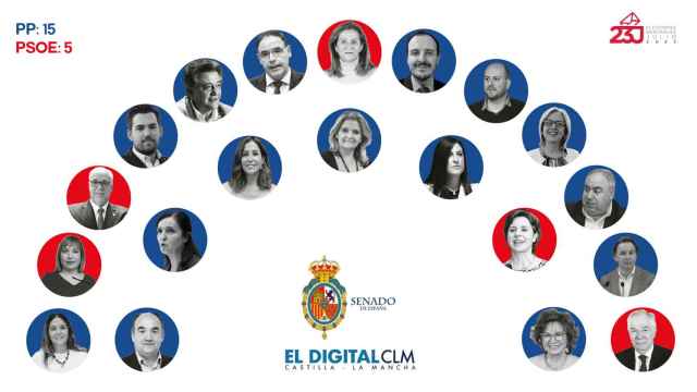 Los 20 senadores de Castilla-La Mancha. / Montaje: Mercedes Juan.