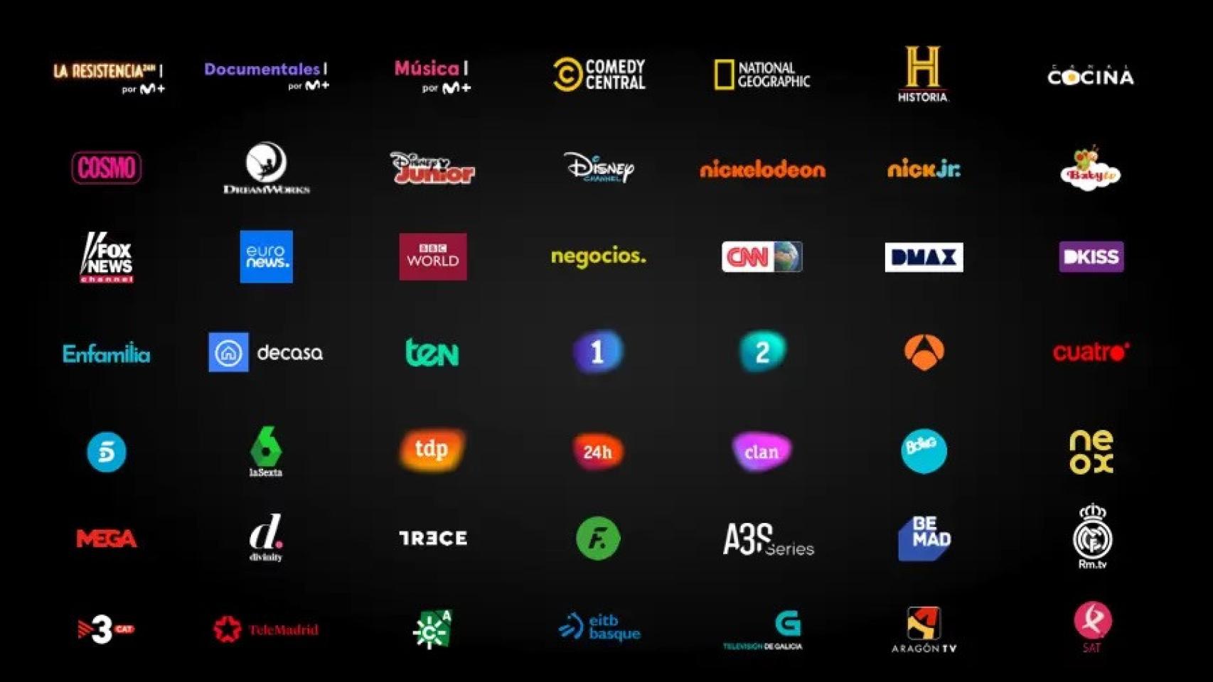 Todo Lo Que Tienes Que Saber Sobre El Nuevo Movistar Plus C mo 